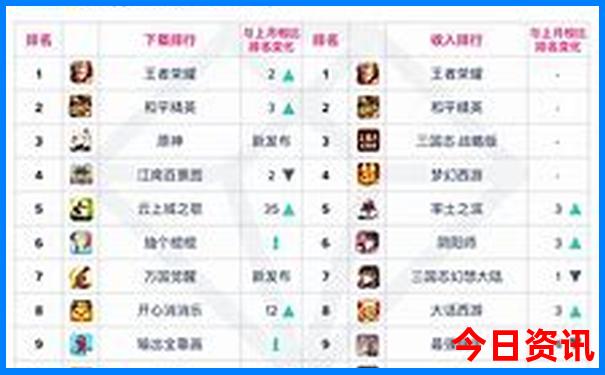 浙江去哪里玩比较好玩